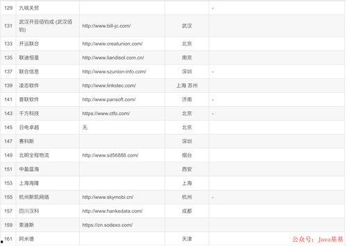 国内爆料网站大全最新  第3张